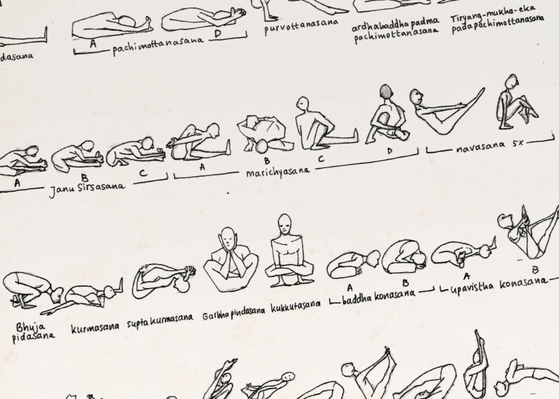 Ashtanga Primary Series