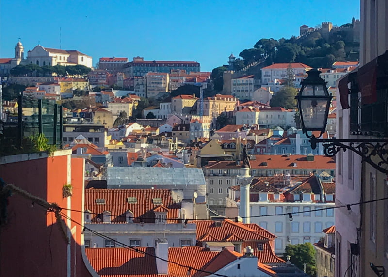 Lisbon City | Wolfs Yoga Retreats Portugal Lisbon City | Wolfs Yoga Retreats Portugal