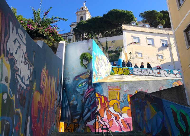 Lisbon Street Art | Wolfs Yoga Retreats Portugal Lisbon Street Art | Wolfs Yoga Retreats Portugal